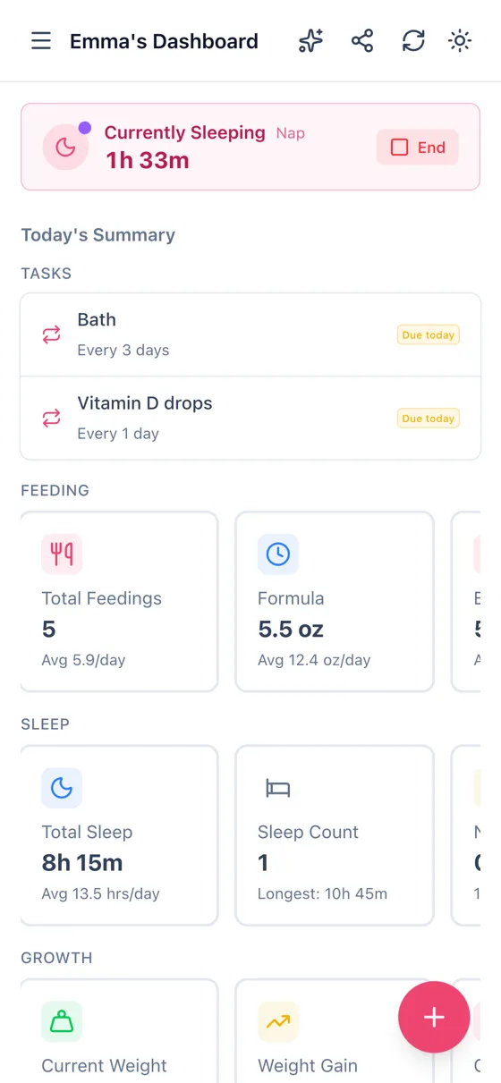 Babylitics dashboard showing daily baby stats, feeding totals, and sleep summary